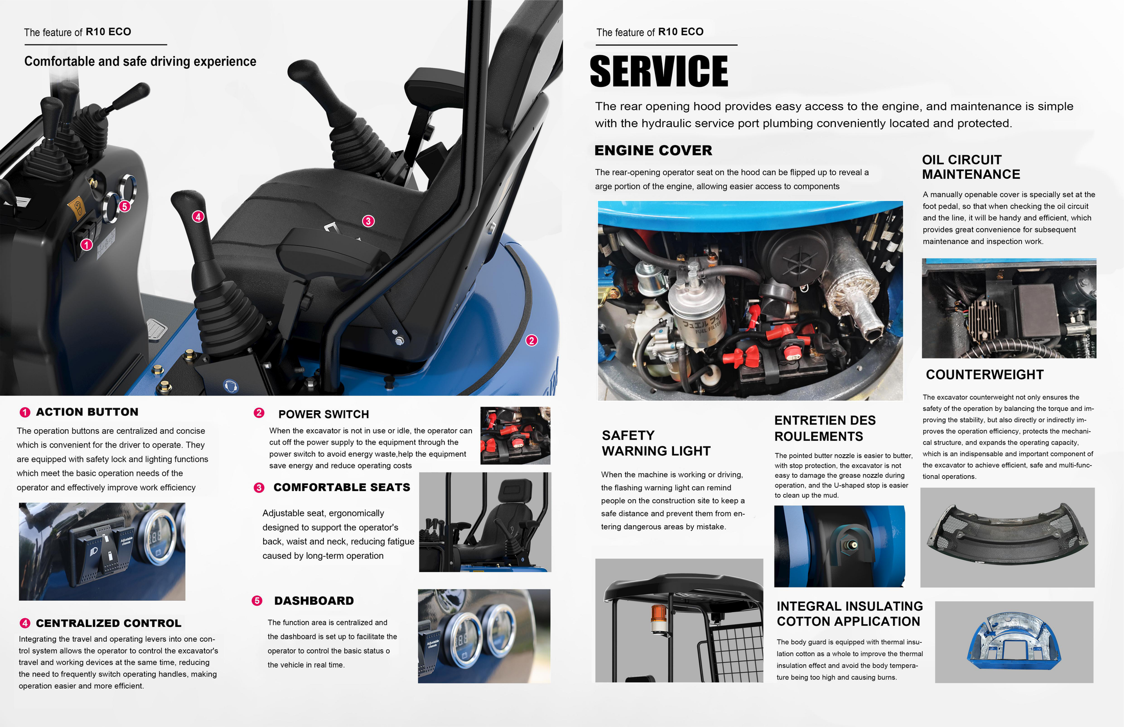 R10 ECO 产品手册第 3 页