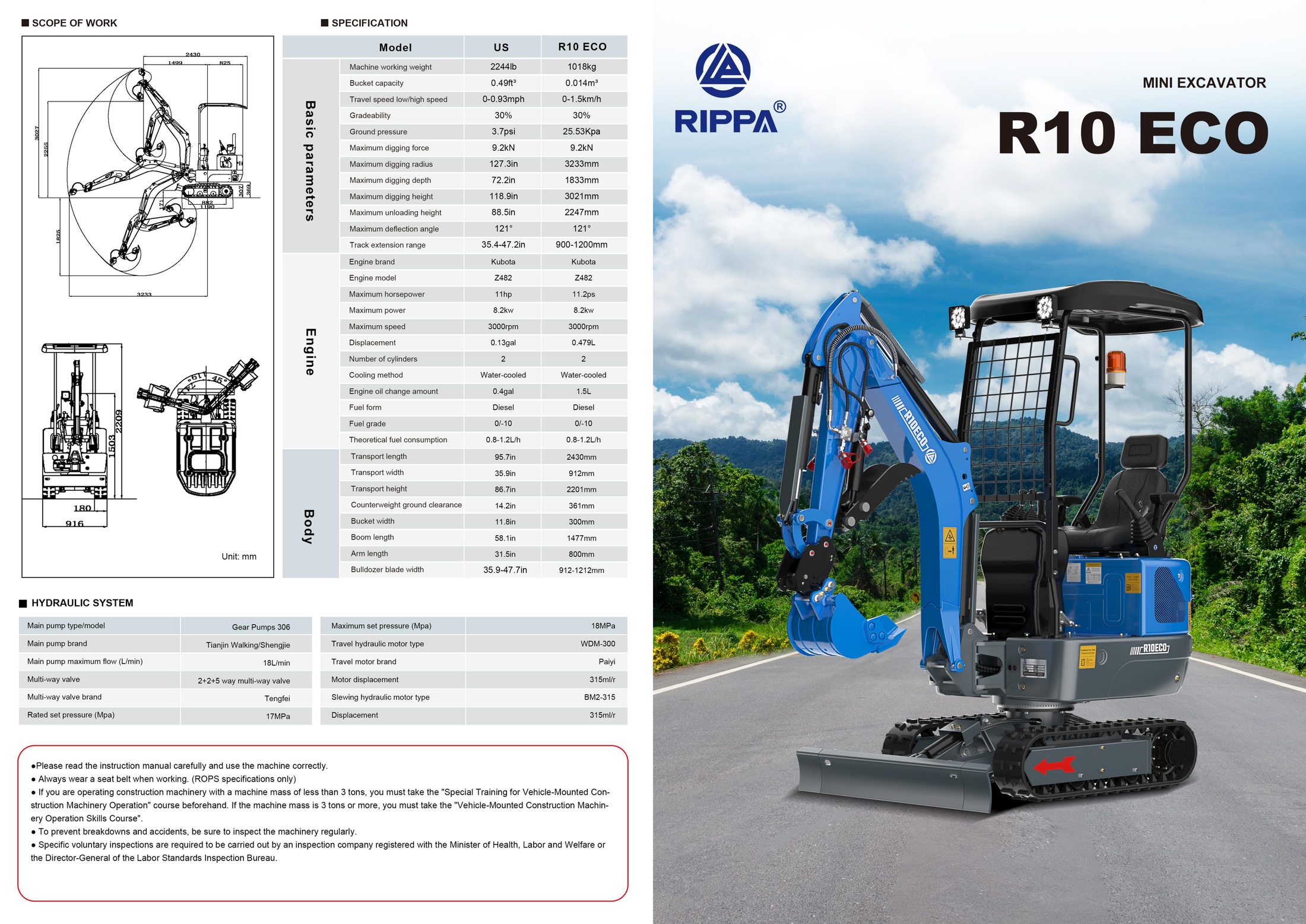 R10 ECO 产品手册第 4 页