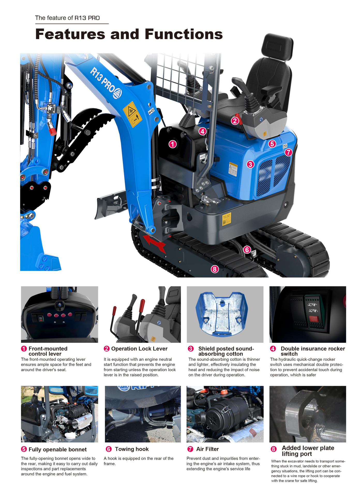R13 PRO 产品手册第 1 页，上半部分
