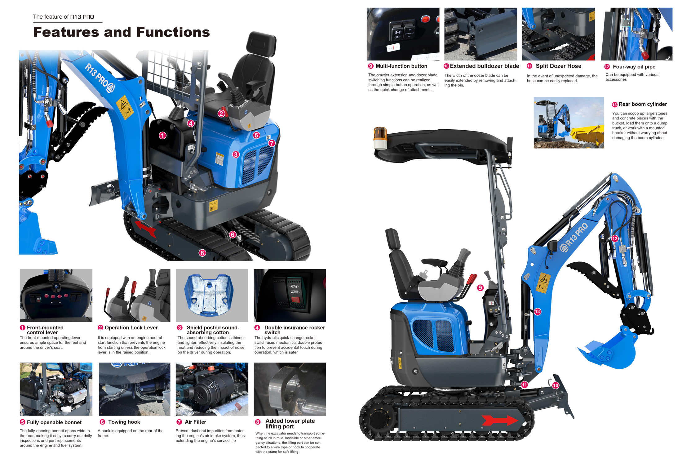 R13 PRO 产品手册第 1 页