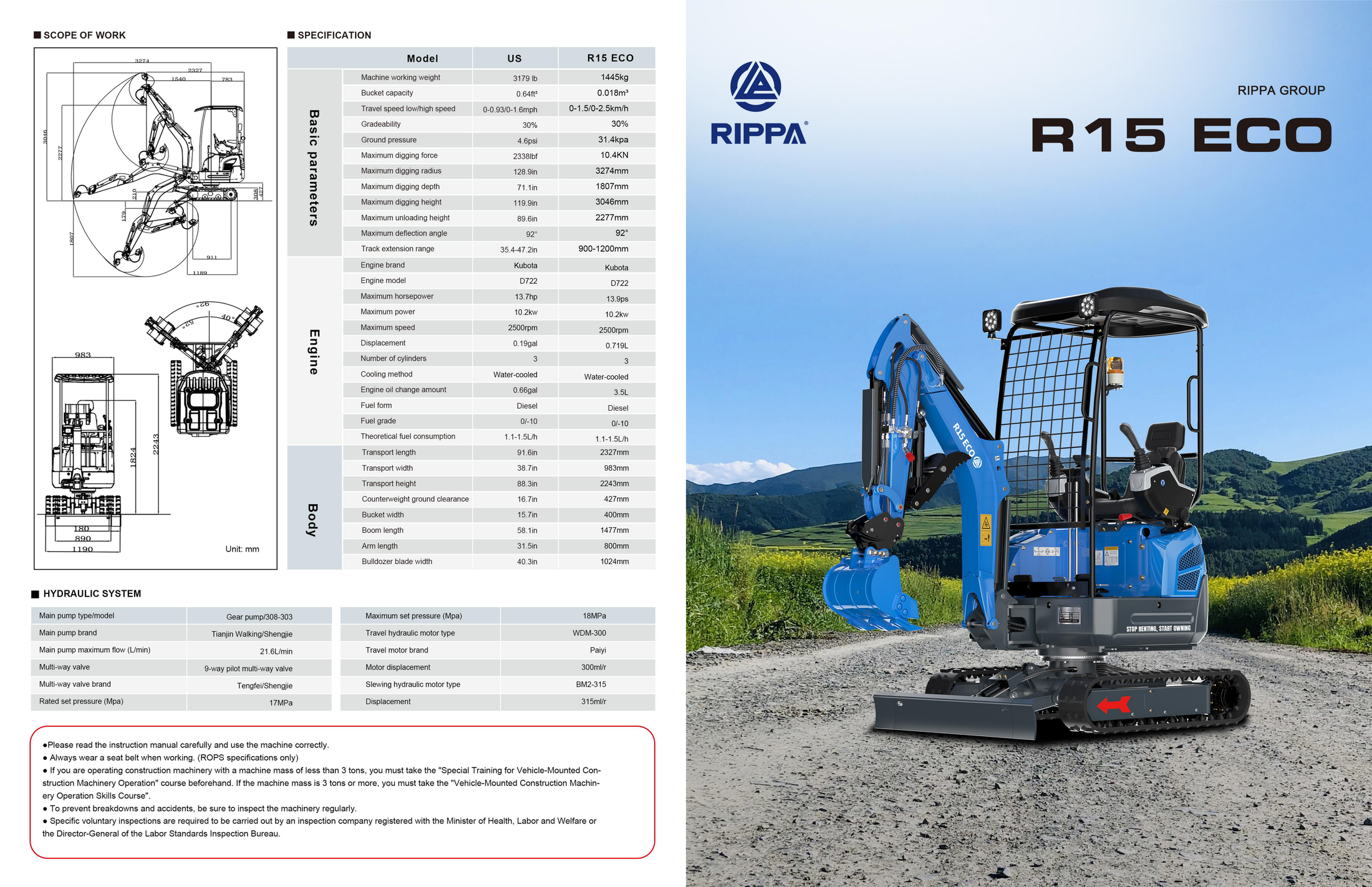 R15 ECO 产品手册第 5 页