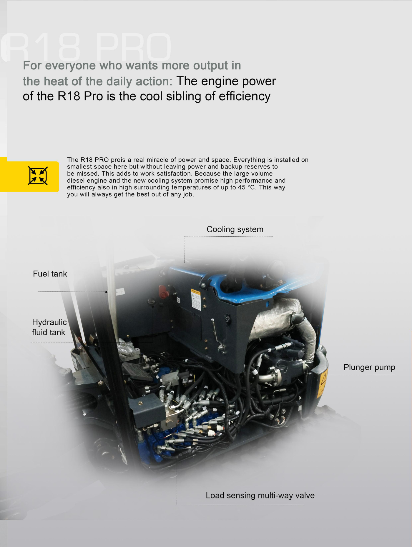 R18 PRO 产品手册第 2 页，上半部分