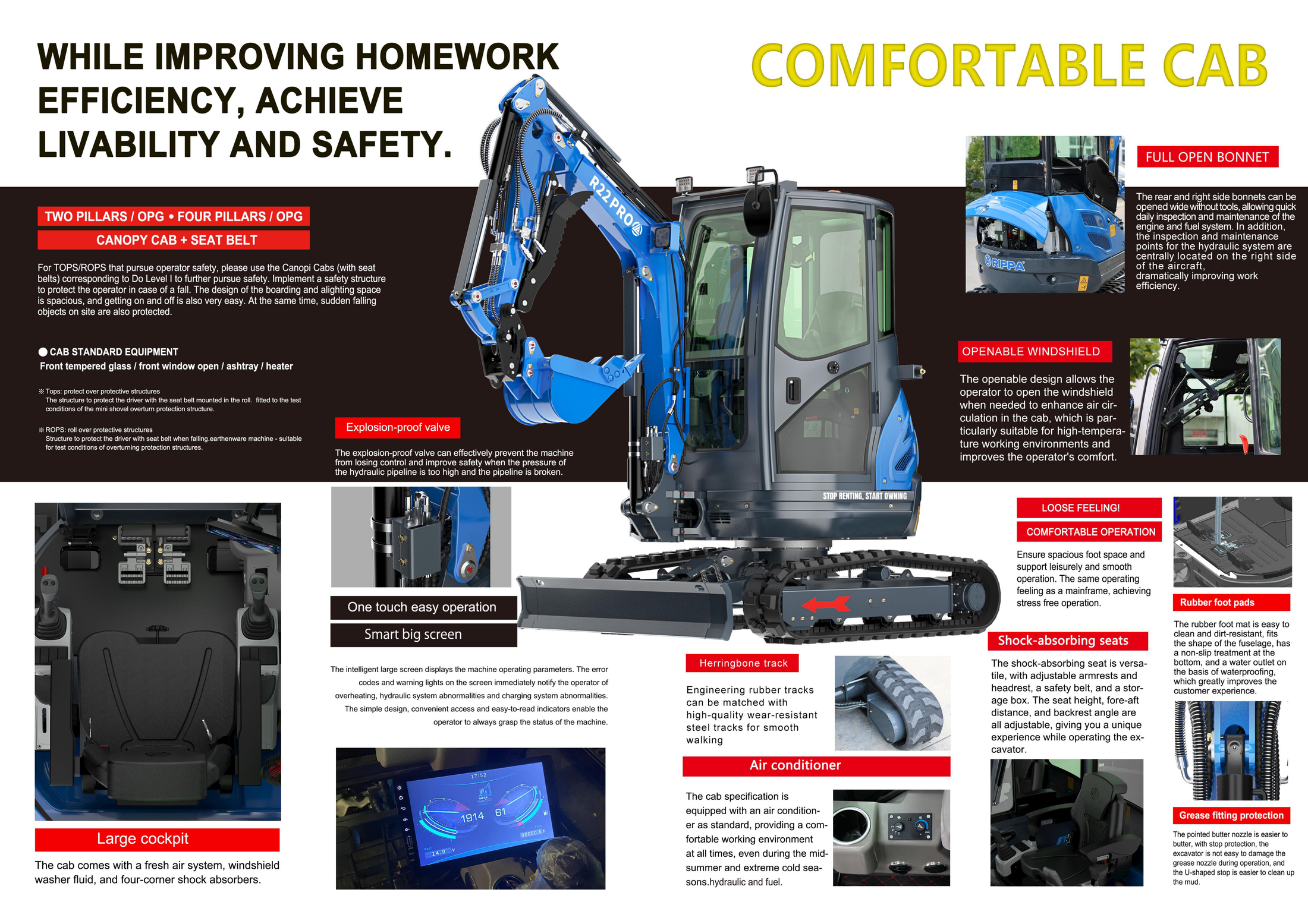 R22 PRO 产品手册第 3 页