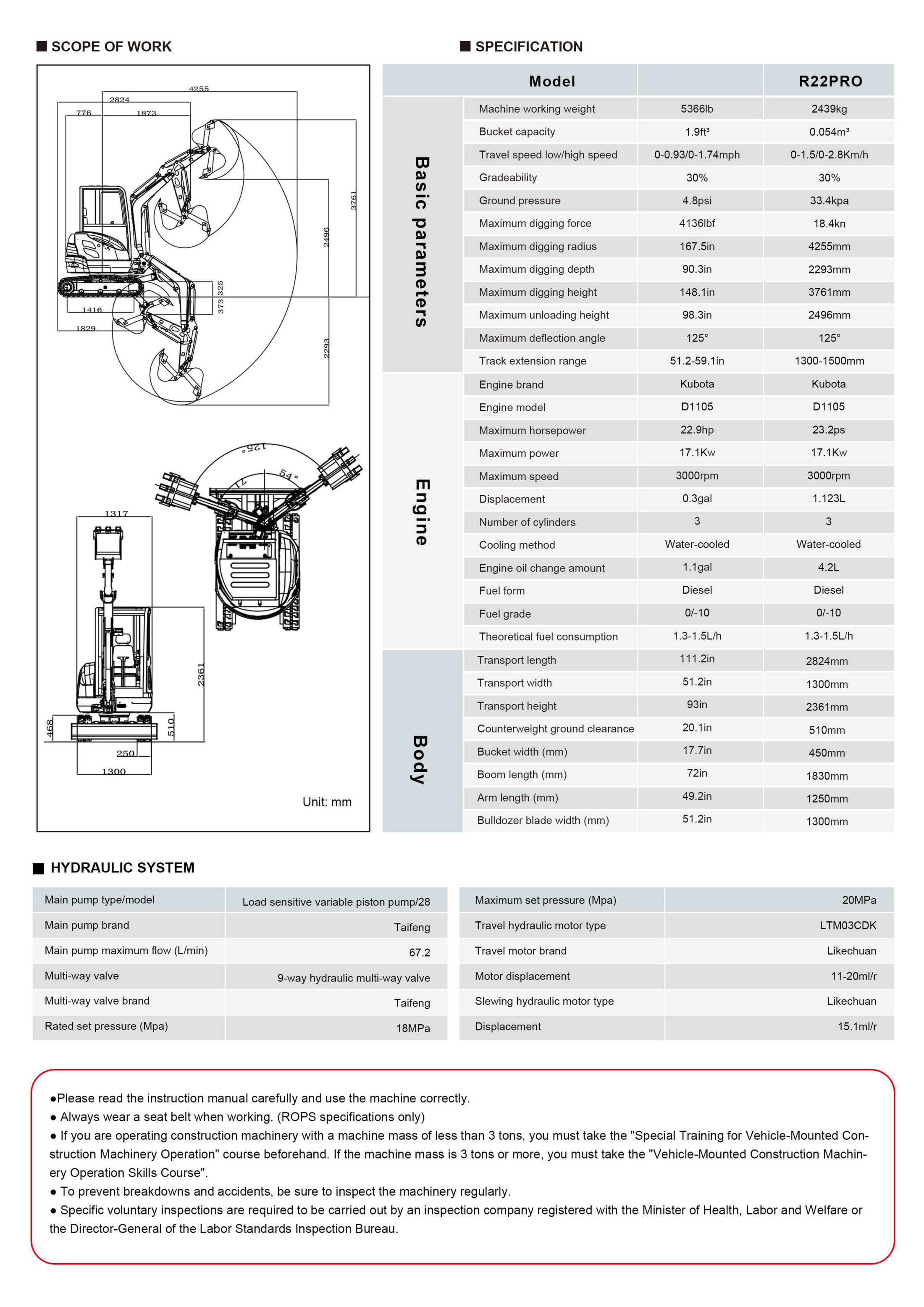 R22 PRO 产品手册第 4 页，下半部分