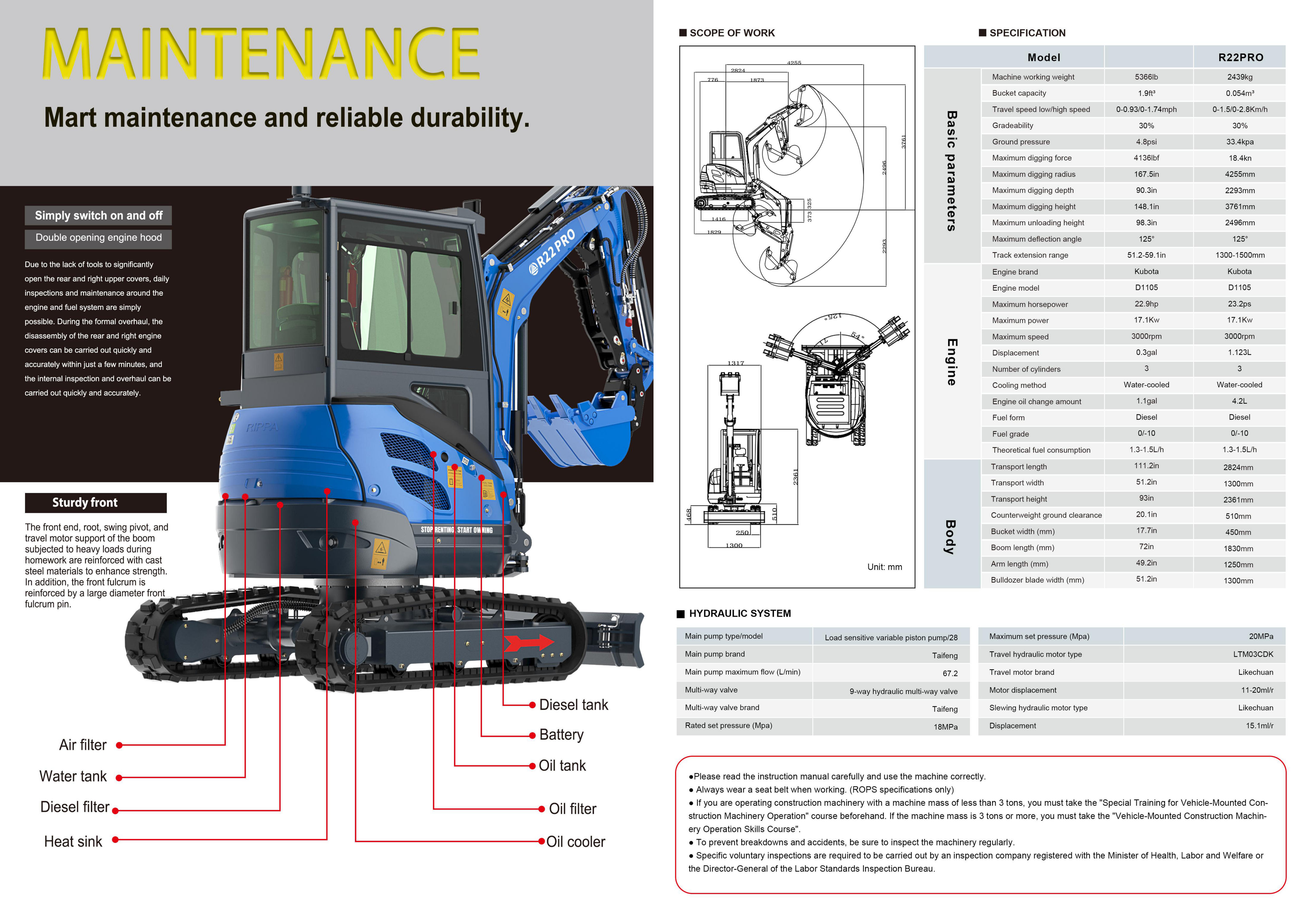 R22 PRO 产品手册第 4 页