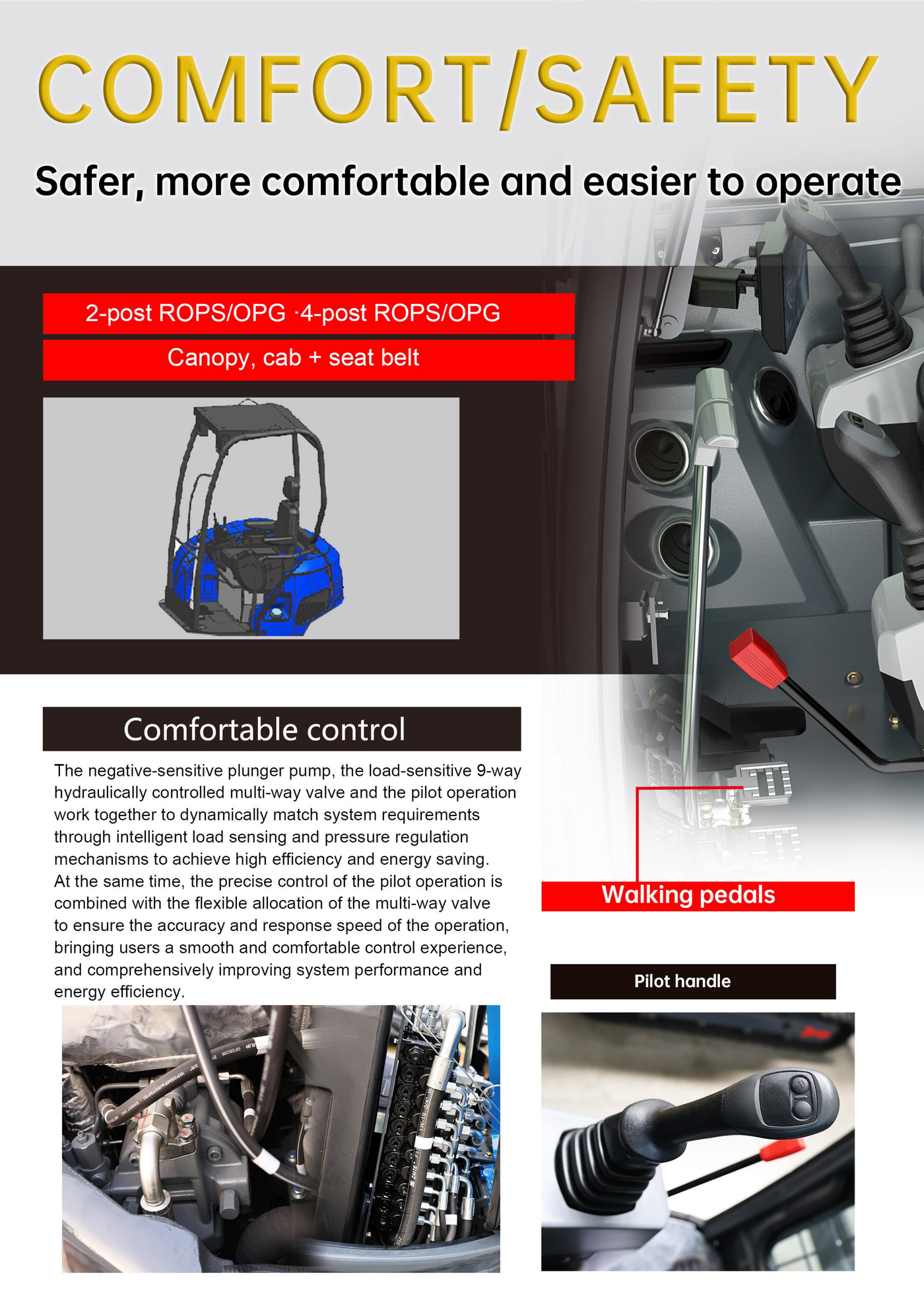 R32 PRO 产品手册第 2 页，上半部分