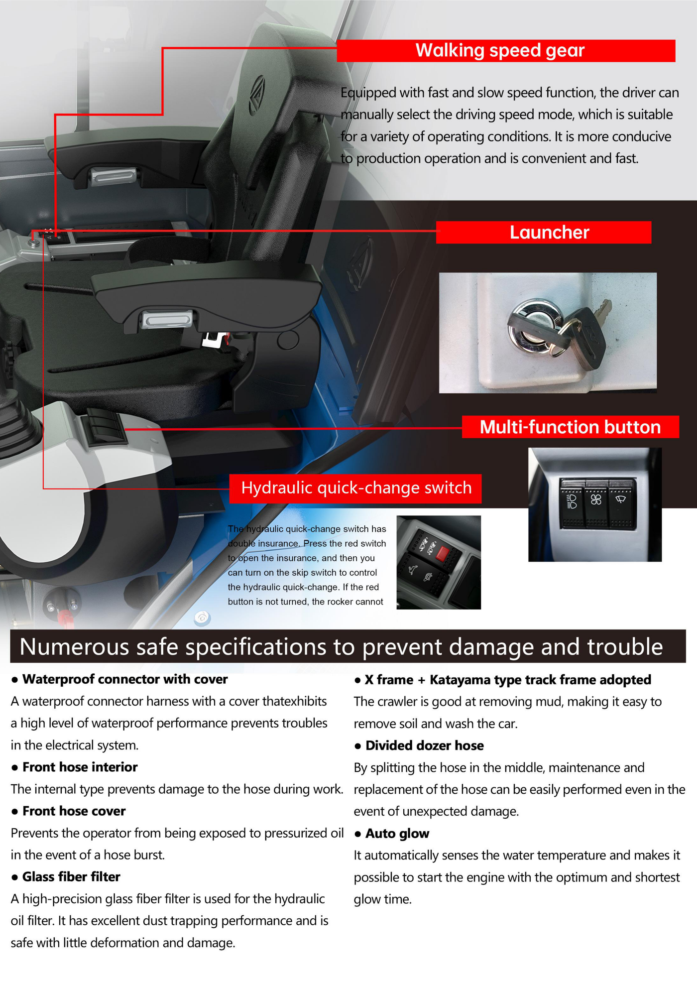 R32 PRO 产品手册第 2 页，下半部分