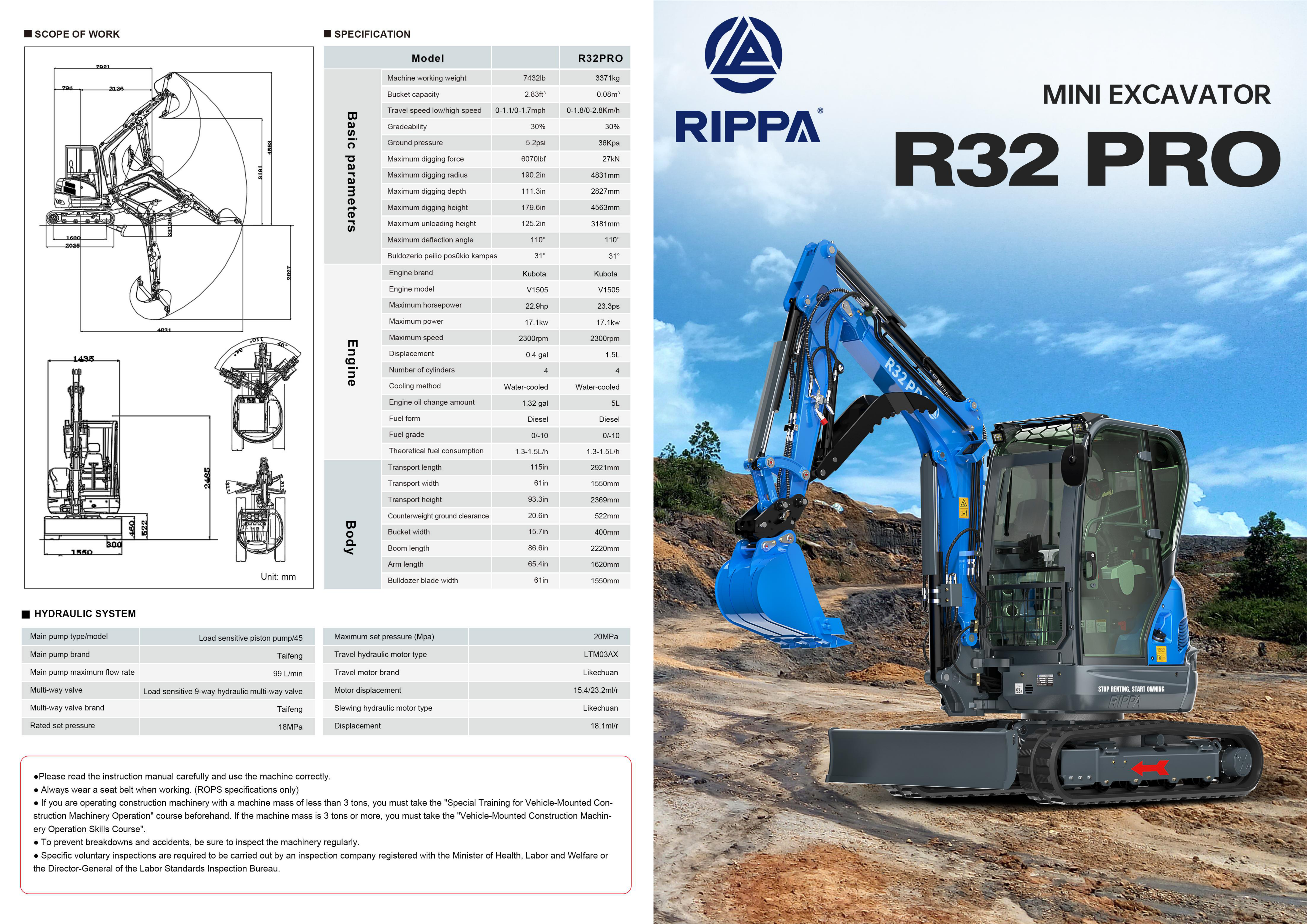 R32 PRO 产品手册第 5 页
