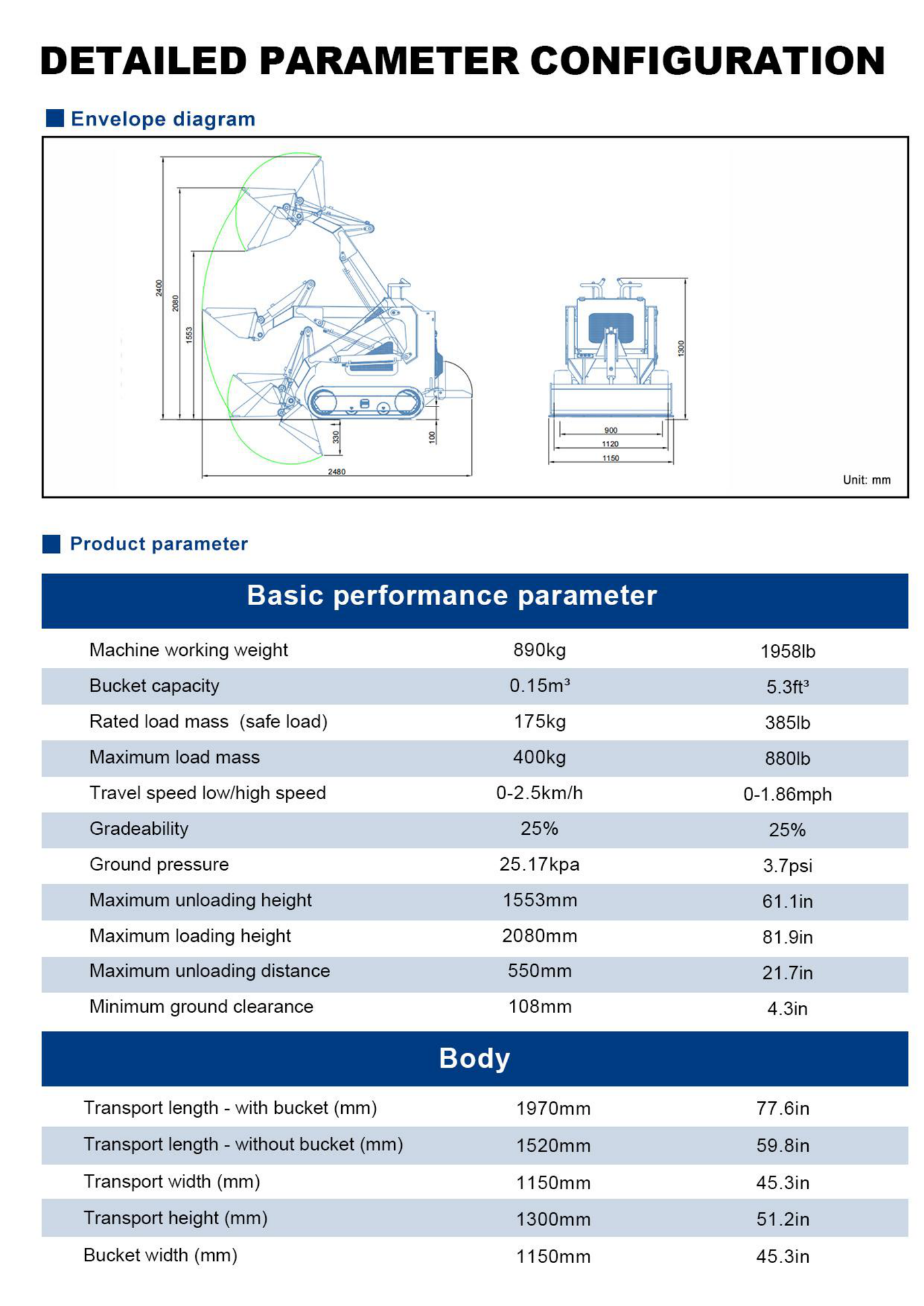 RS04 ECO 产品手册第 5 页，上半部分