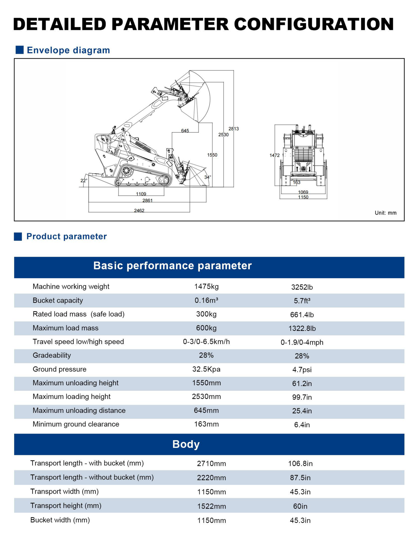 RS06 PRO brochure page 5 top